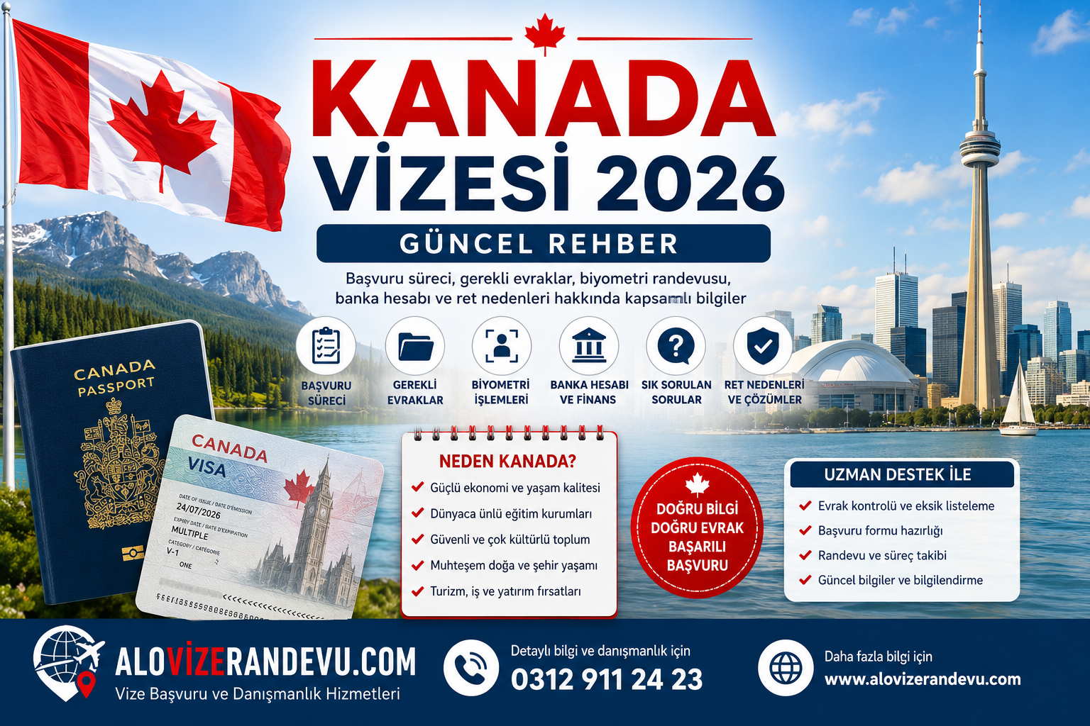 Canada Vizesi 2026 Güncel Vize Rehberi